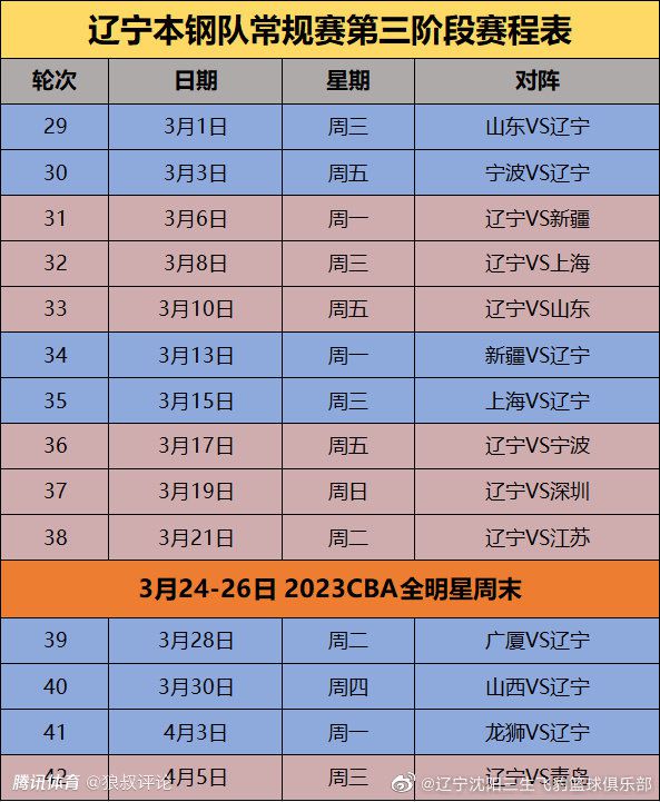 凯莱赫还表示，如果加入到点球大战，他希望可以扩大自己的不败纪录。